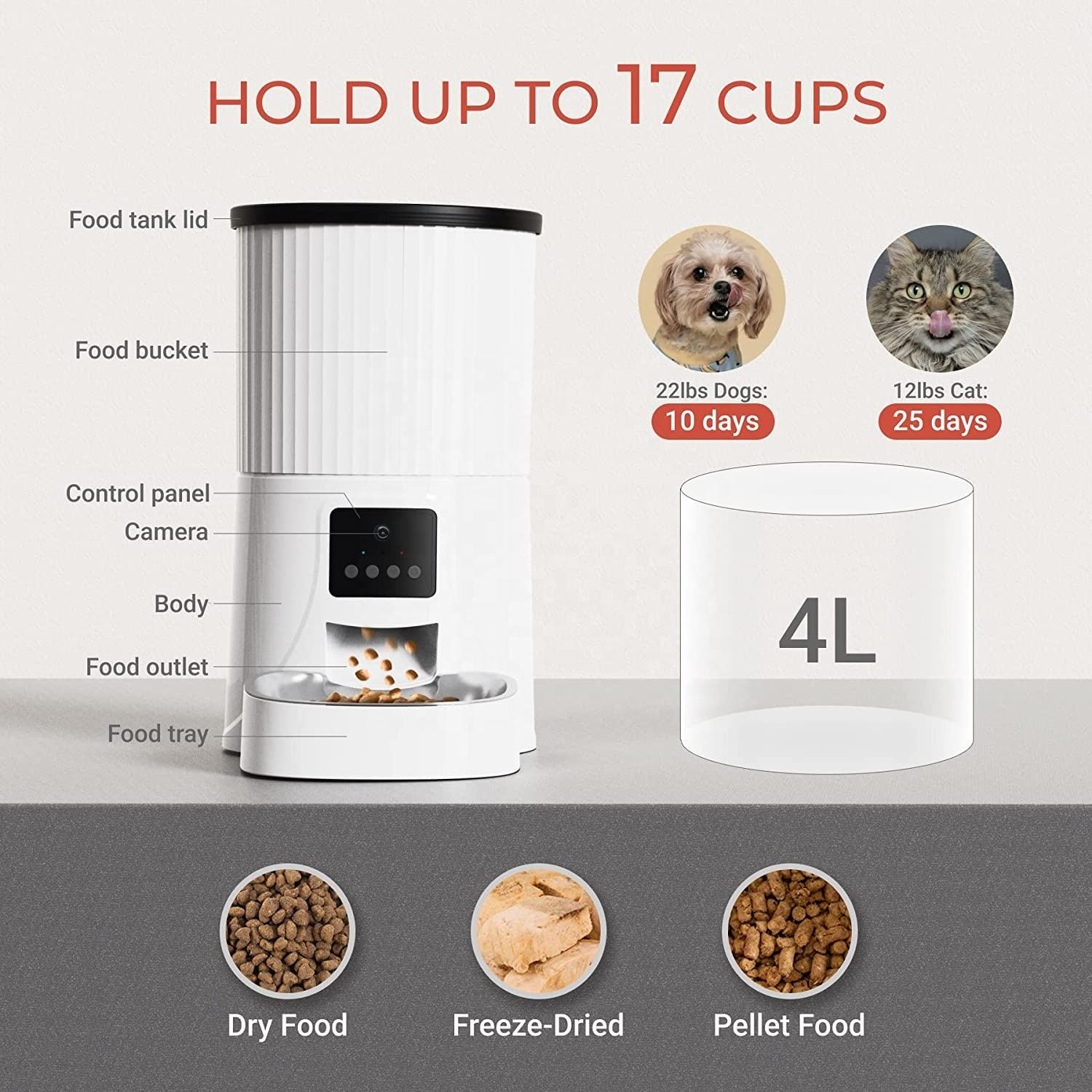Anti-Stuck 4L Smart Feeder Camera HD 1080P Camera Anti-Stuck 4L Smart Feeder Camera HD 1080P Camera